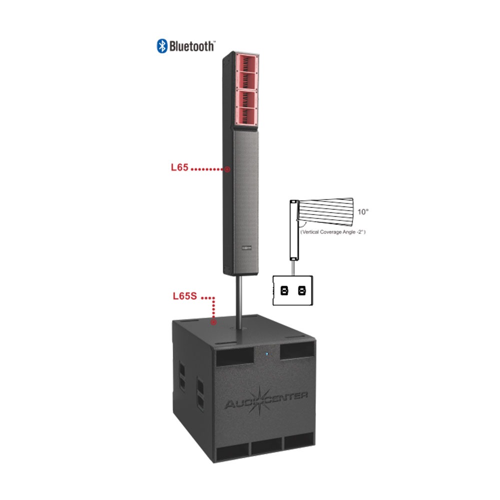 Sistema-de-Sonido-tipo-Array-Audiocenter-L65-L65S.jpg