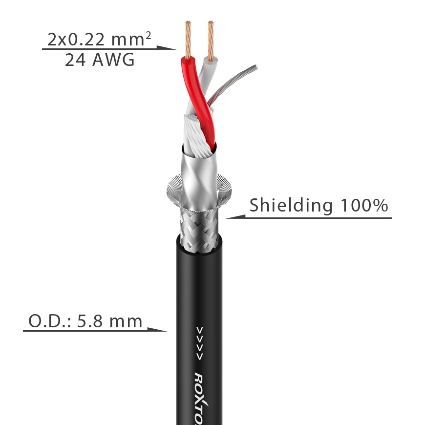 cable-dmx.jpg